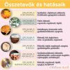 Lansinoh Organikus bimbóvédő balzsam