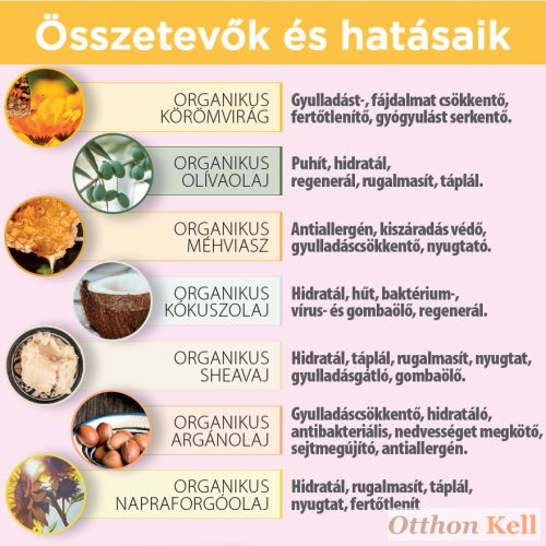 Lansinoh Organikus bimbóvédő balzsam