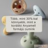 Tommee Tippee  Breastlike anyamell formájú szilikon cumi 0-6 hó, BPA-mentes, almazöld-banánsárga, 2 db