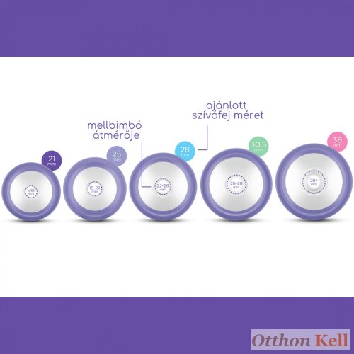 Lansinoh tartozék 50419 Comfort Fit szívófej nagy – 30,5mm – XL