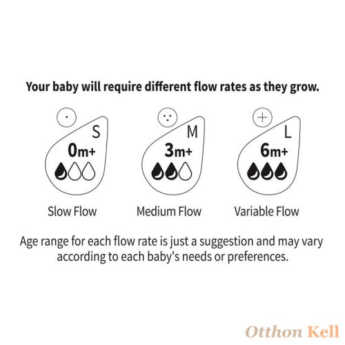 Haakaa szilikon anti-colic etetőcumi L 2db