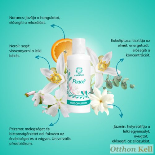 Anandam Peace mosóparfüm 100 ml