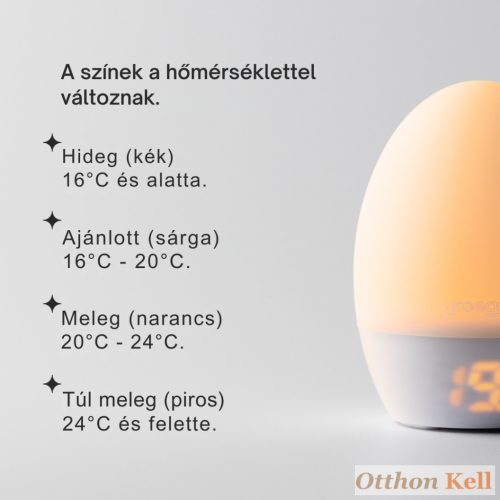 TOMMEE TIPPEE Groegg szobahőmérő és színváltó éjjeli fény