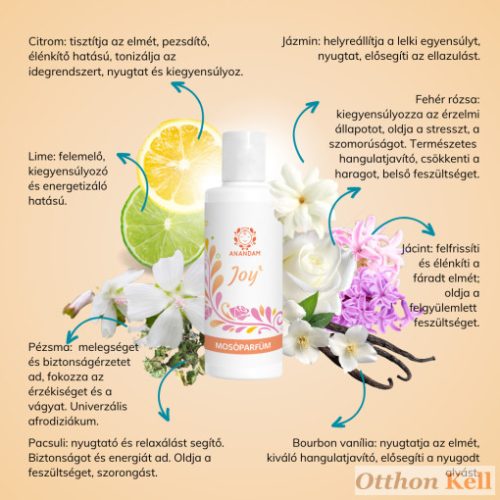 Anandam Joy mosóparfüm 100 ml