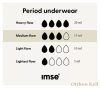 Imse hipster menstruációs bugyi, közepes vérzéshez - Fekete (L)